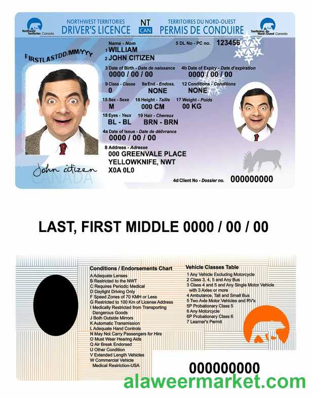Canada Northwest Territories driver's license